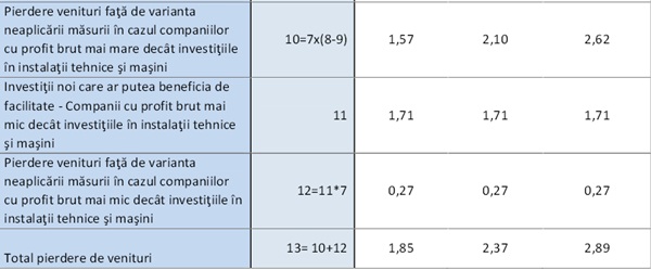 impact-2